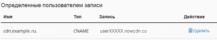 New CNAME record created