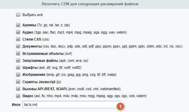Additional CDN caching extensions