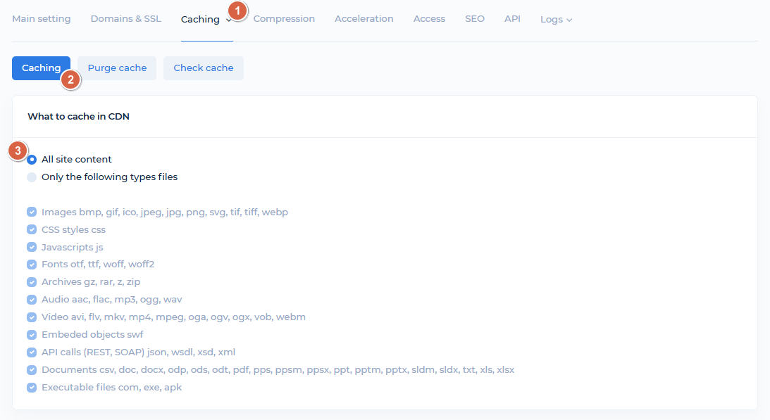 Additional CDN caching extensions