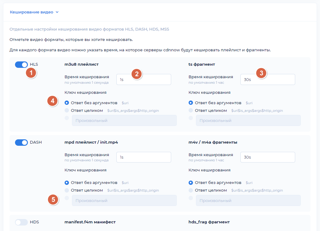 Caching settings for playlists in CDN